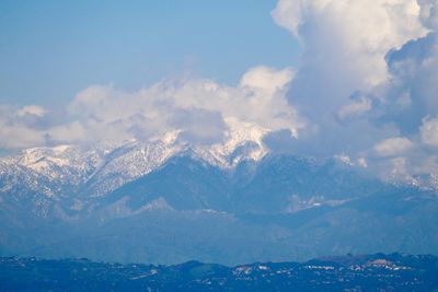 Aerial view of snowcapped mountains against sky