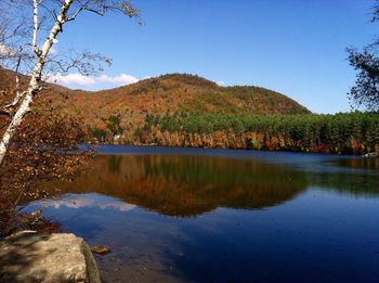Scenic view of lake against clear blue sky