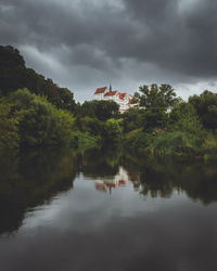 Scenic view of lake amidst trees against sky