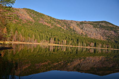 Scenic view of lake by mountain against sky