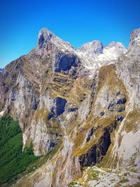 Scenic view of snowcapped mountains against clear blue sky