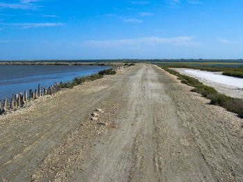 Surface level of road