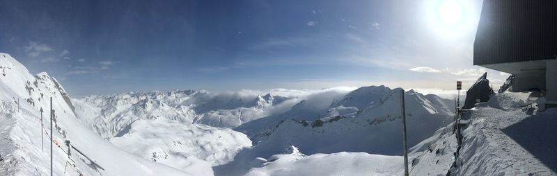 Panoramic view of snowcapped mountains against sky