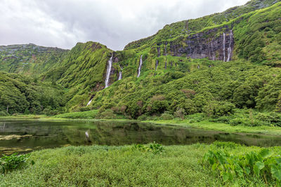 Scenic view of lake against sky