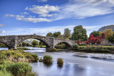 Bridge over river against sky