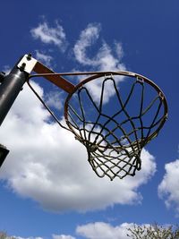 Low angle view of basketball hoop against sky