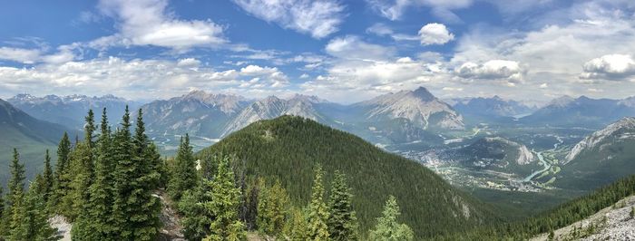 Panoramic view of mountains against sky