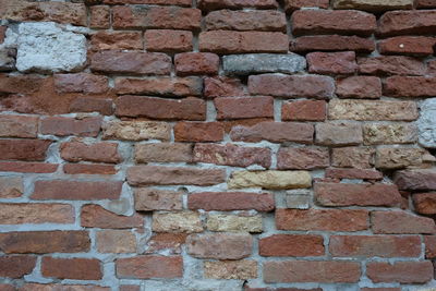 Full frame shot of brick wall