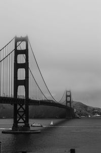 Suspension bridge over river