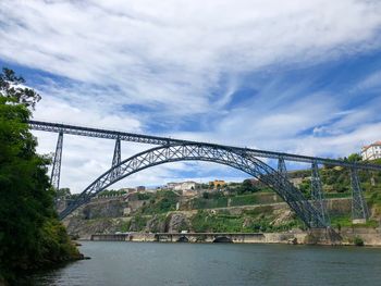 View of bridge over river against cloudy sky