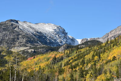 Scenic view of mountains against clear blue sky