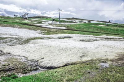 Scenic view of field against cloudy sky