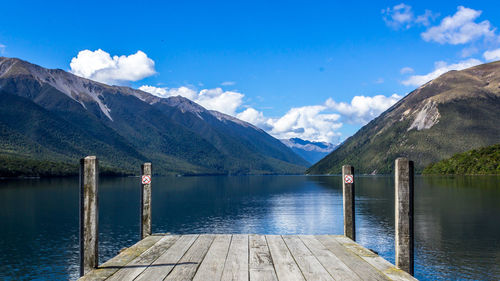 Scenic view of lake and mountains against blue sky