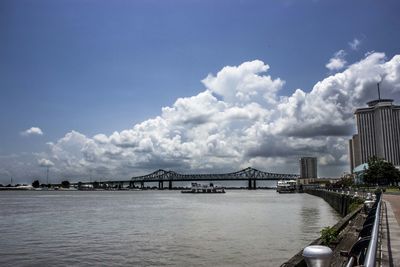 Bridge over river with buildings in background