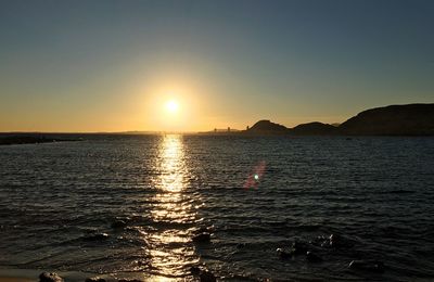 Scenic view of sea during sunset