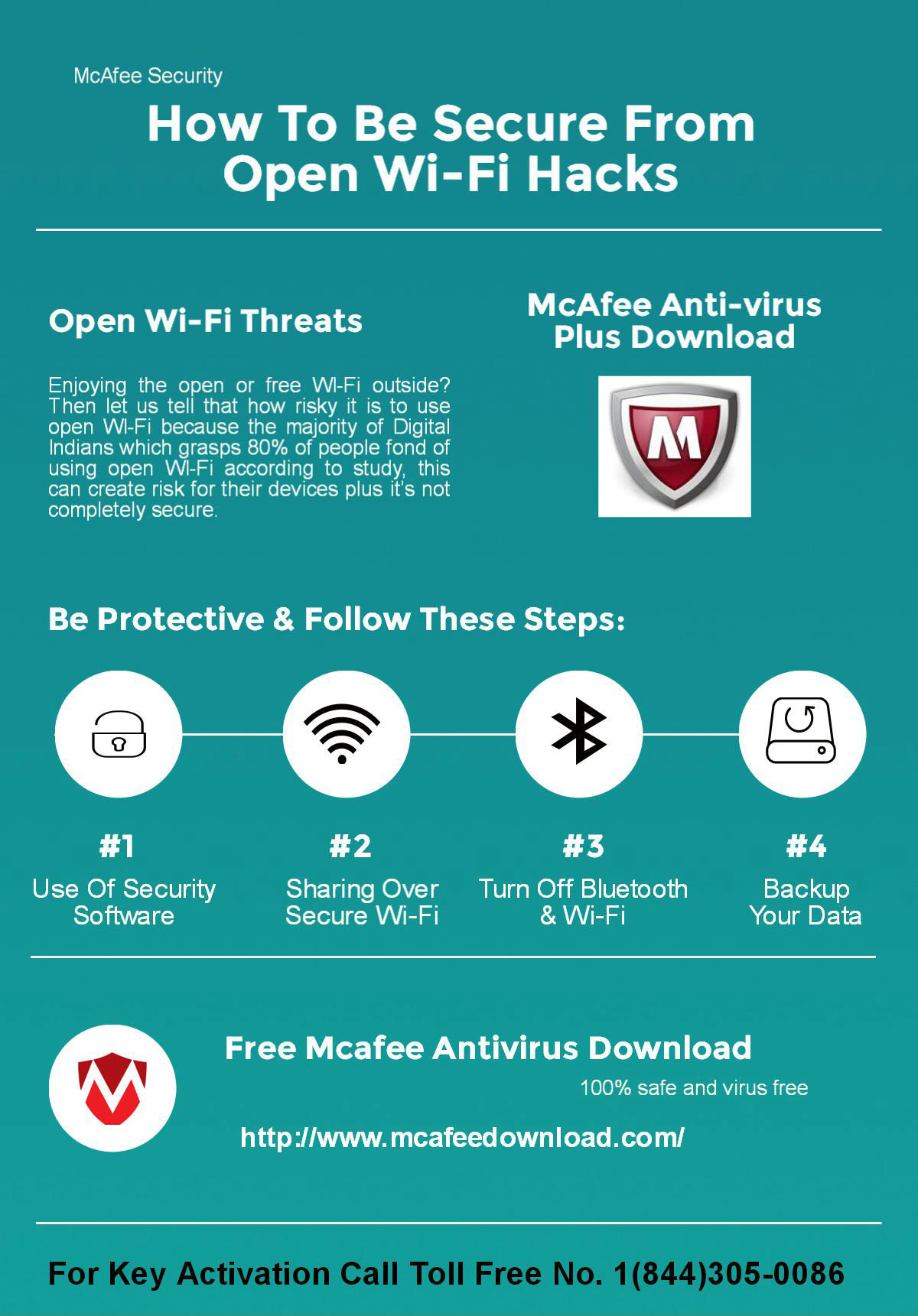 Mcafee Download