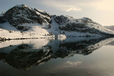 Scenic view of lake by snowcapped mountains against sky