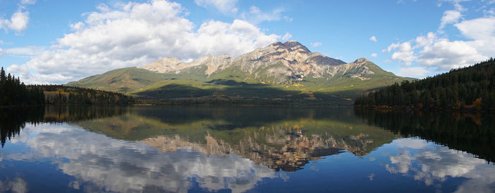 Panoramic view of lake and mountains against sky