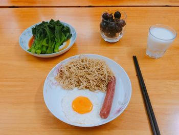 High angle view of breakfast served on table