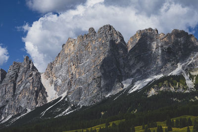 Low angle view of snowcapped mountain against sky