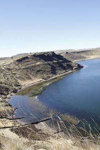 Scenic view of lake against clear sky