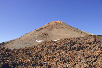 Low angle view of rocky mountain against clear blue sky