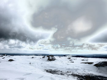 Scenic view of frozen lake against sky