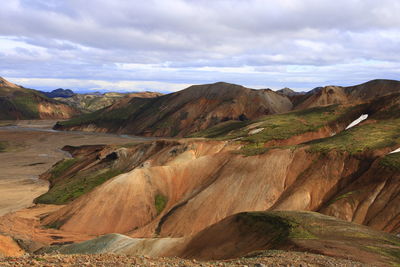 Scenic view of landscape against cloudy sky