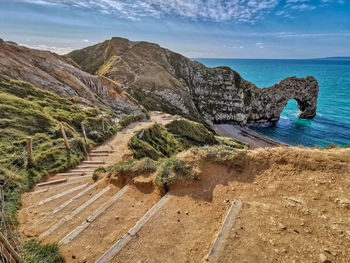 Sun and blue skies at durdle door