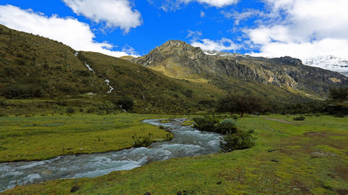 Scenic view of landscape against sky