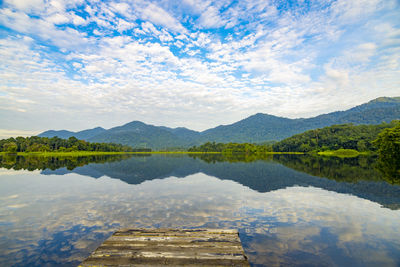 Scenic view of lake and mountains against sky