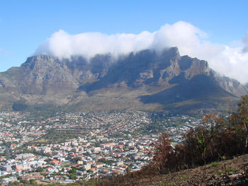 Aerial view of townscape and mountains against sky