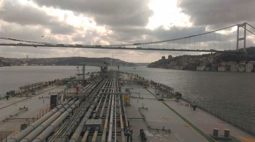 Panoramic view of bridge over sea against sky