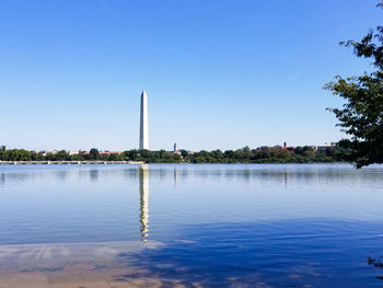 Scenic view of lake against clear blue sky