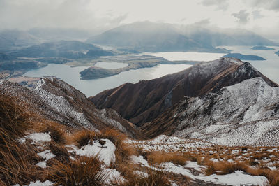 Scenic view of snowcapped mountains against sky