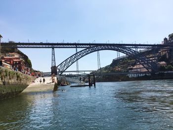 View of bridge over river