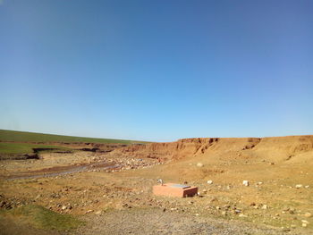 Scenic view of field against clear blue sky