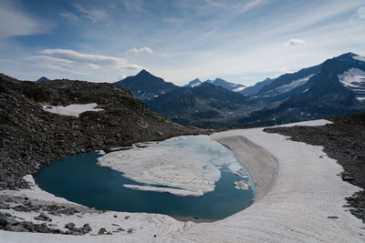 Scenic view of snowcapped mountains against sky