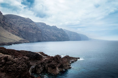 Scenic view of lake against cloudy sky