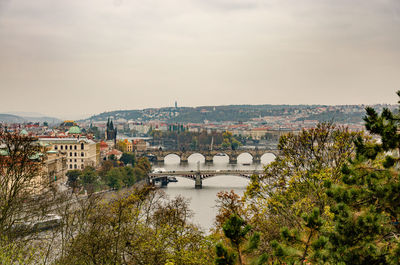 Prague seen from the metronome