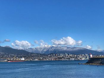 Scenic view of sea by city against sky