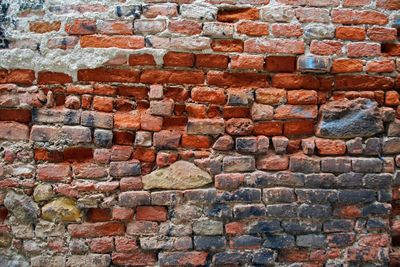 Full frame shot of brick wall