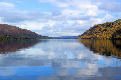 Scenic view of lake against cloudy sky