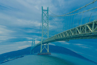 View of suspension bridge against sky