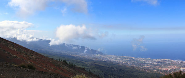 Panoramic view of landscape against sky