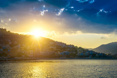 Cityscape by river during sunset