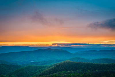 Scenic view of landscape against sky during sunset