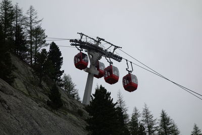 Low angle view of overhead cable cars against sky