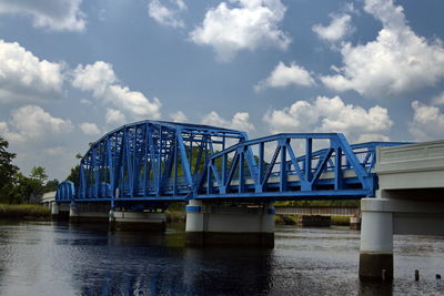 Low angle view of bridge over river against sky