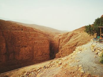 Scenic view of landscape against clear sky